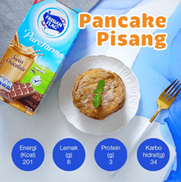 Resep Pancake Pisang